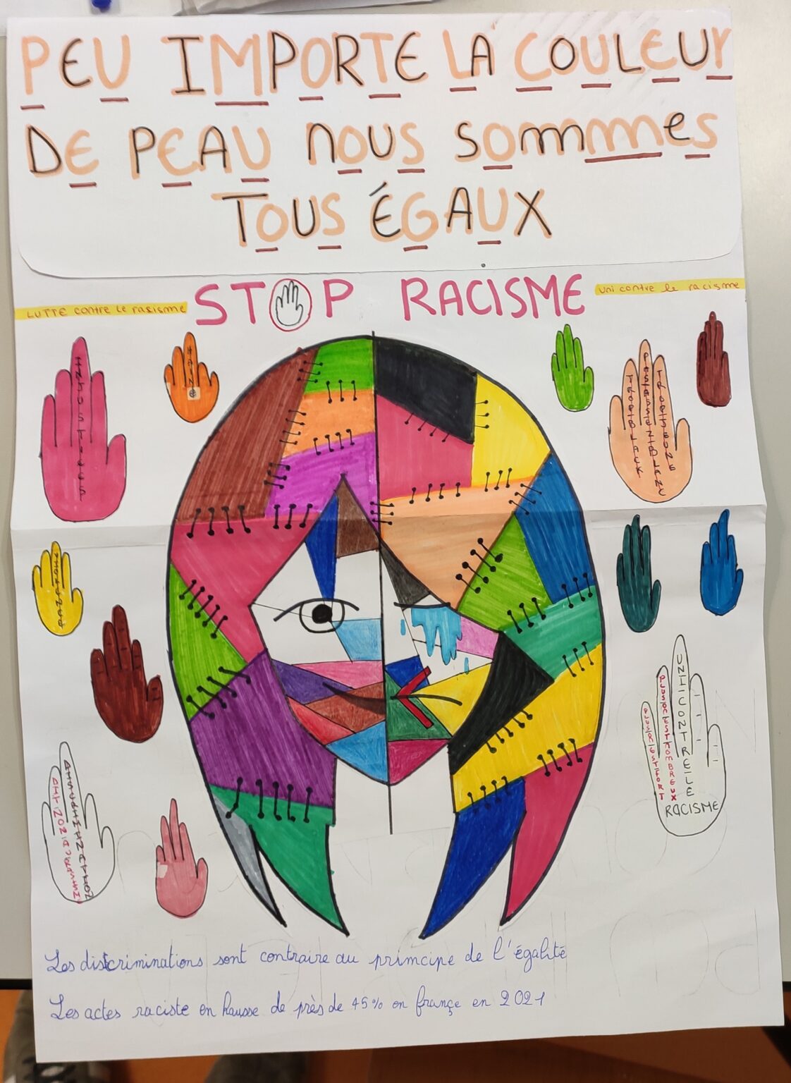 Des Affiches Pour Lutter Contre Les Discriminations Réalisées Par Des élèves Du Collège Hélène