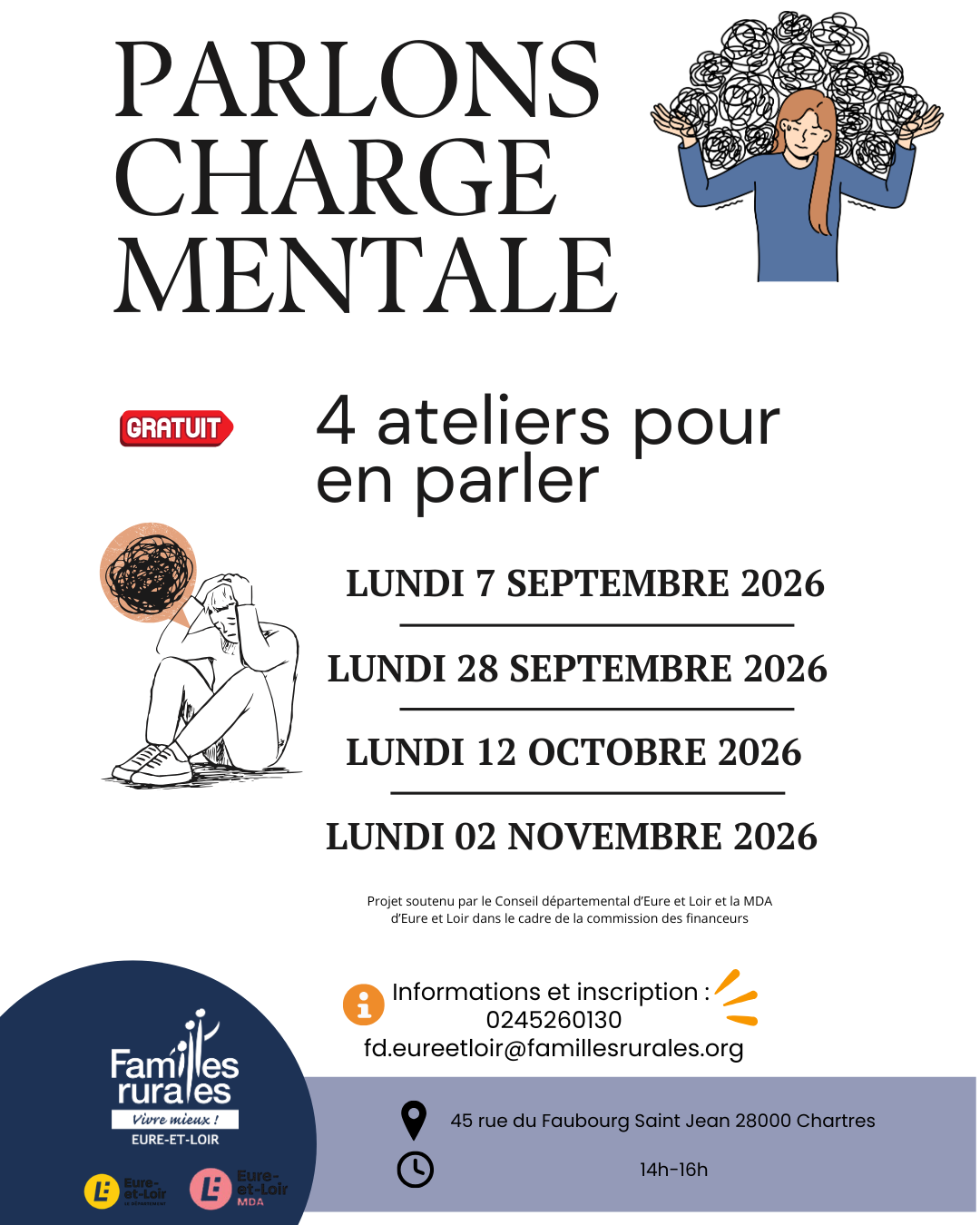 Atelier charge mentale des aidants